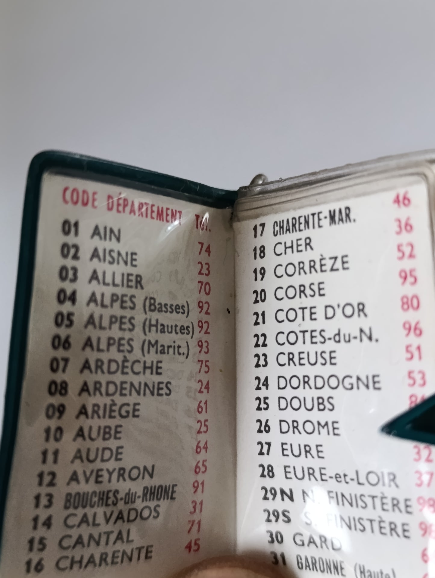 Porte-clés ancien carnet codes départements téléphone France
