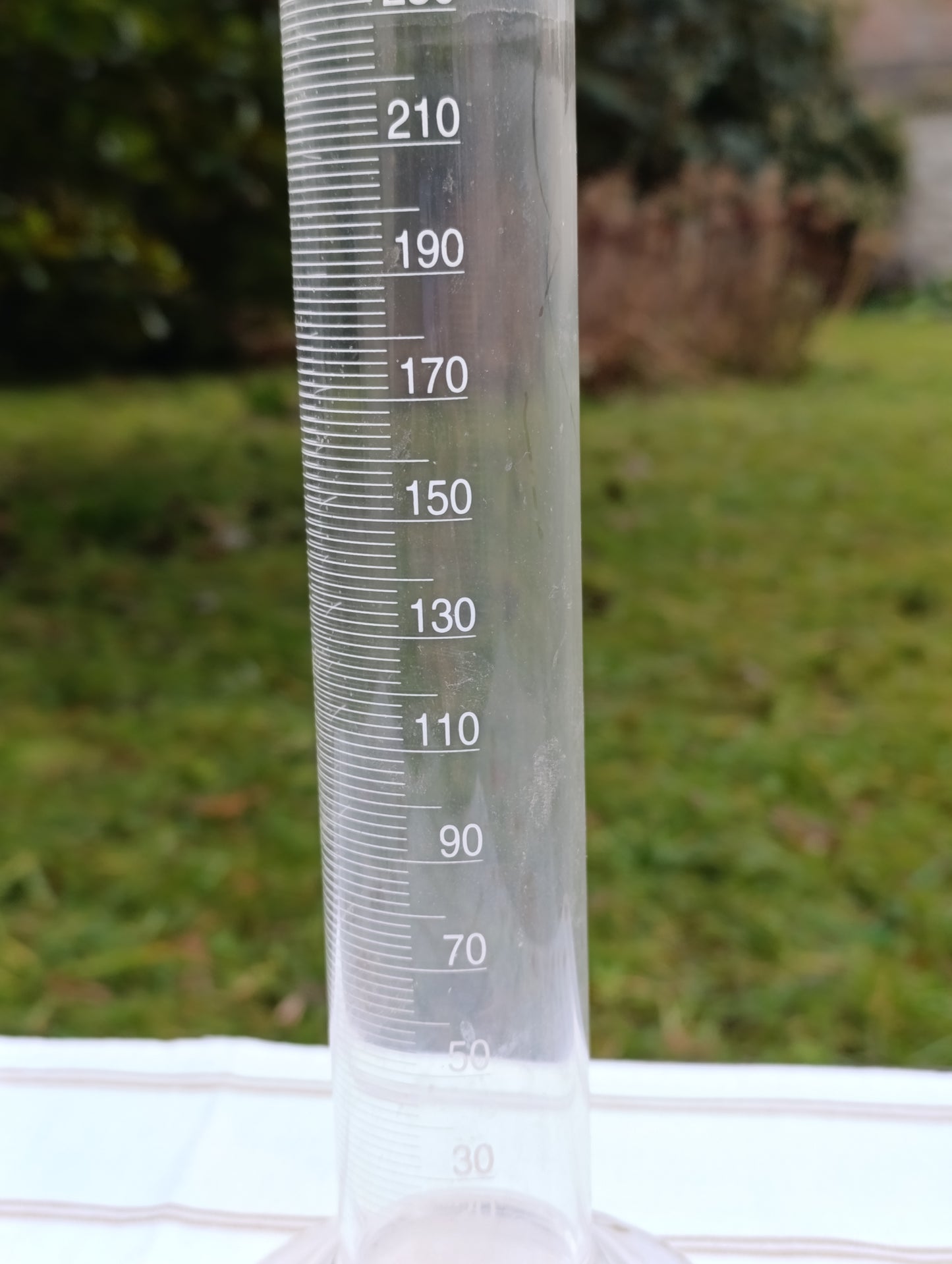 Éprouvette graduée en verre 250 ml – verrerie de laboratoire