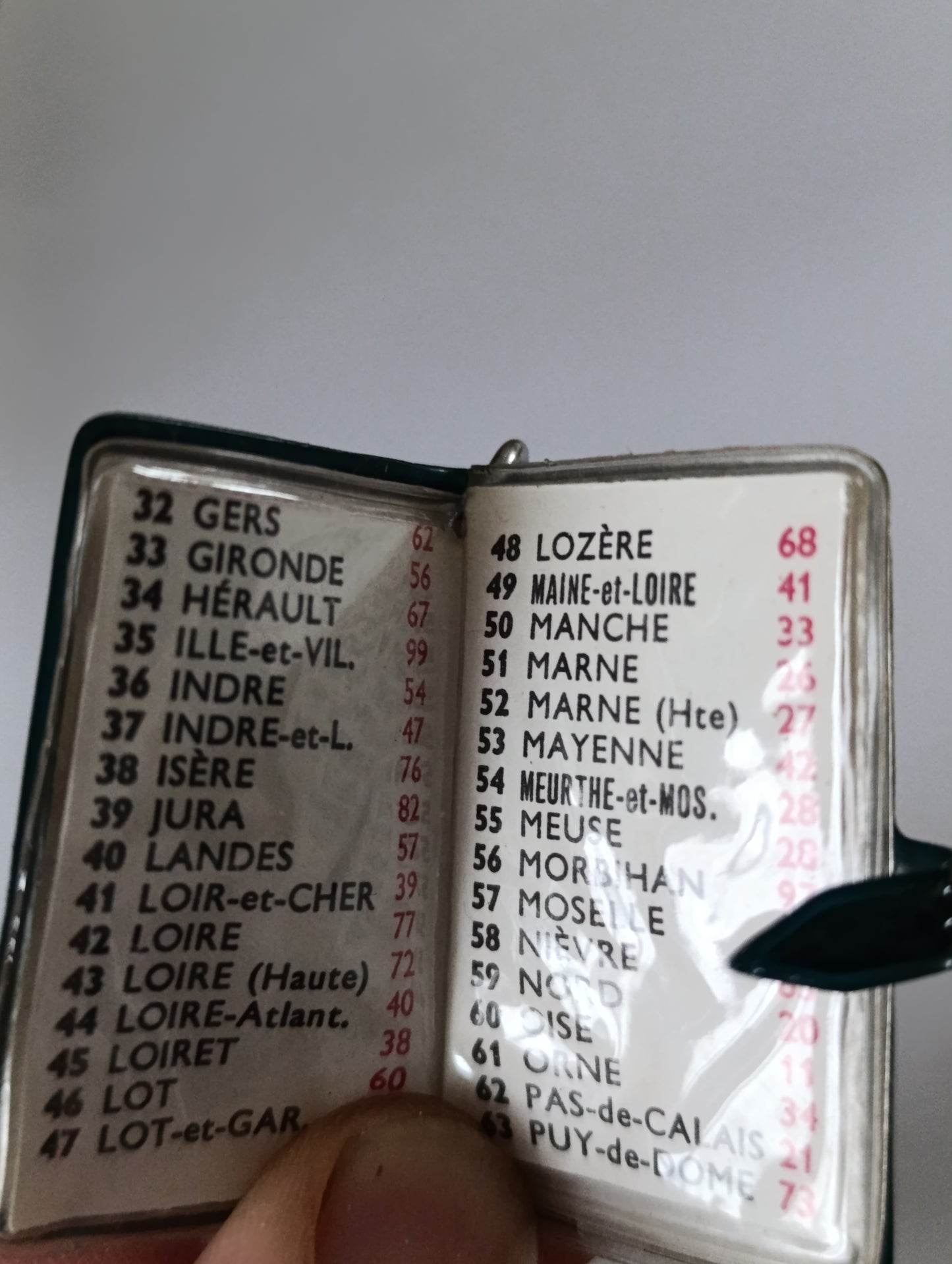 Porte-clés ancien carnet codes départements téléphone France