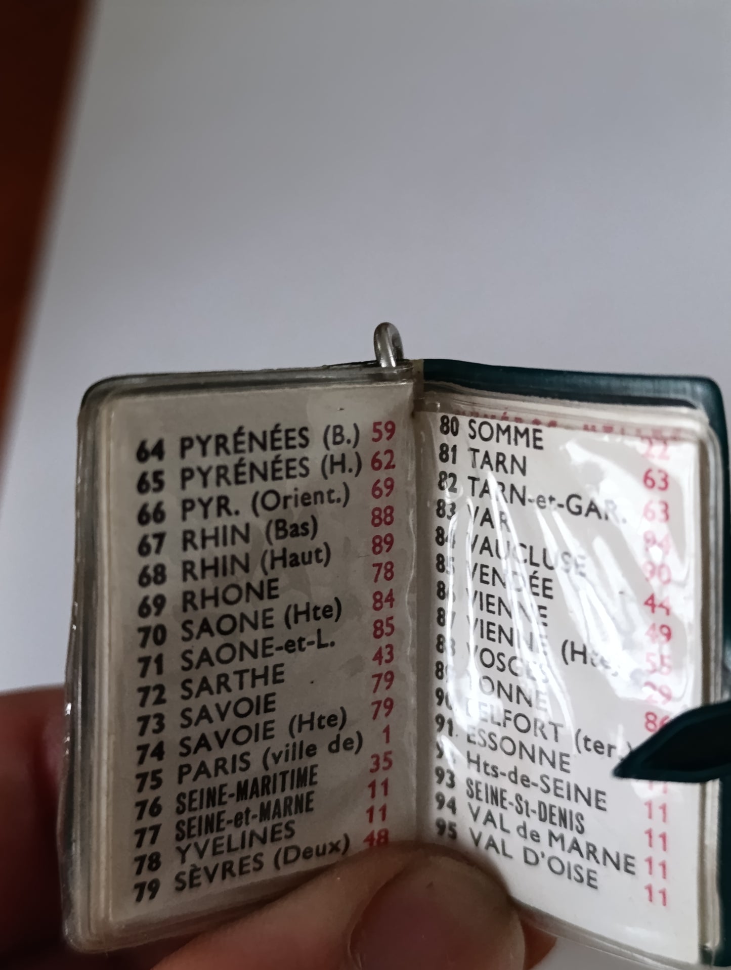 Porte-clés ancien carnet codes départements téléphone France