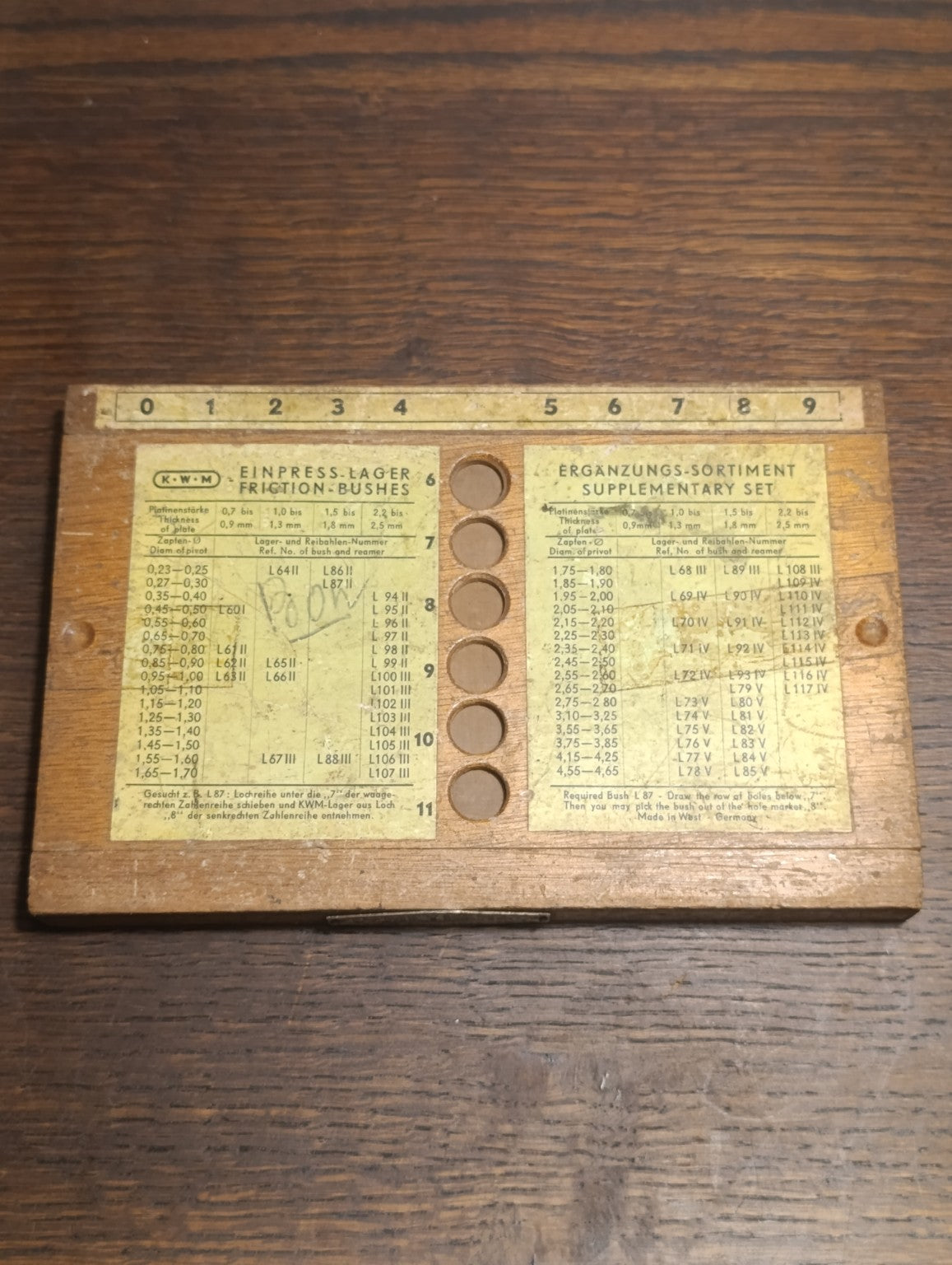 Coffret KWM PH329, assortiment complémentaire à étiquettes jaunes.