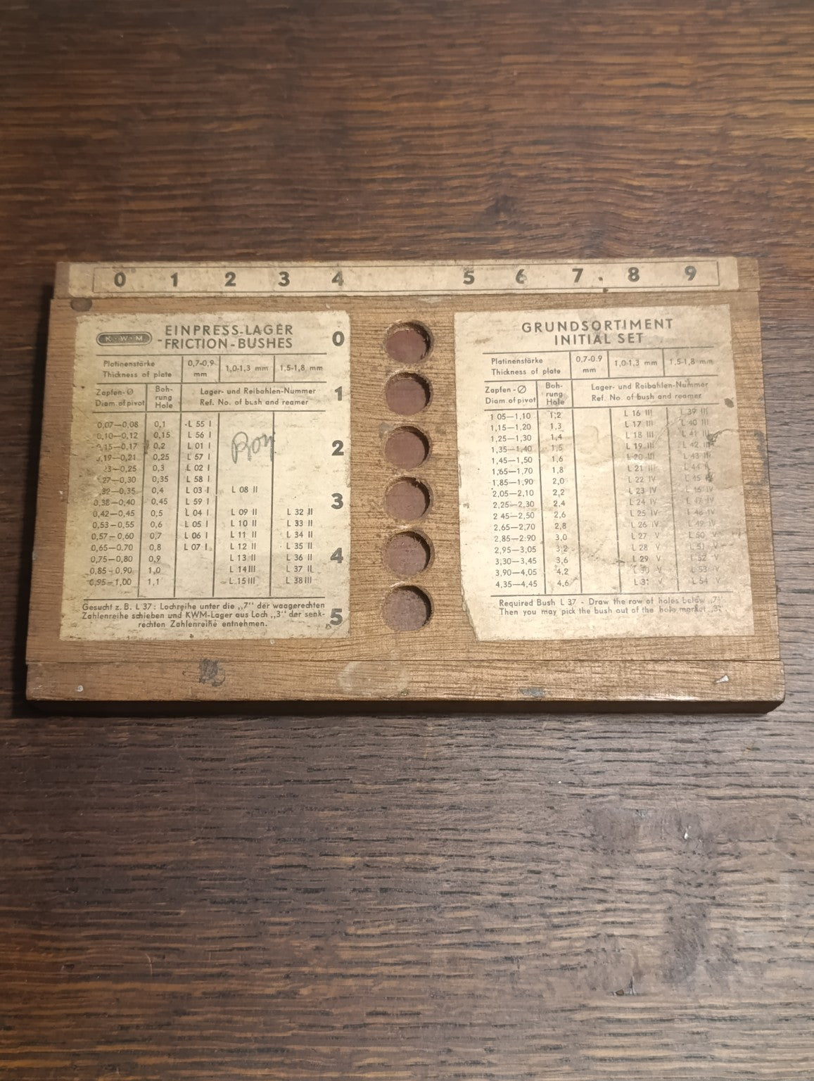 Coffret KWM PH330, couvercle de l’assortiment de base Initial Set.